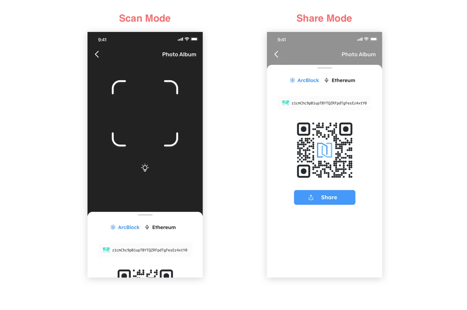 Scan