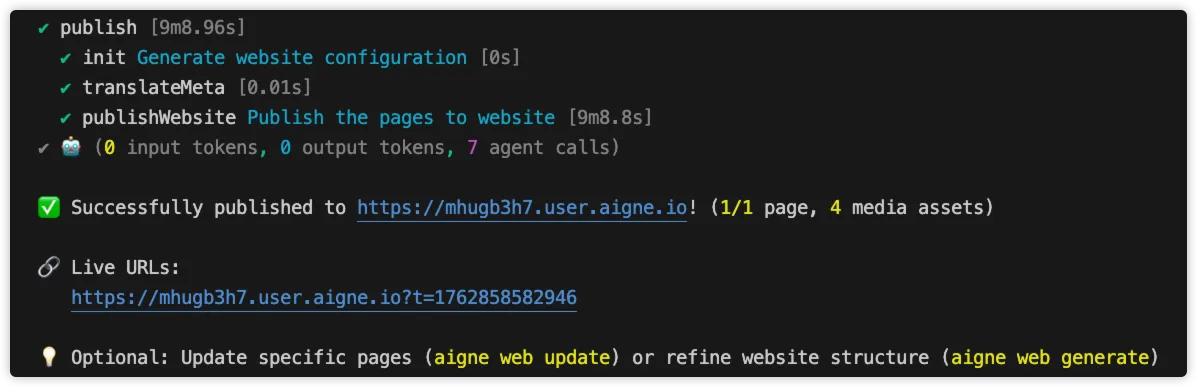 Successful Publish Output